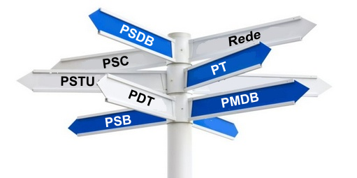 A crise atinge a identidade dos partidos políticos