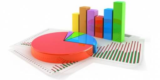 Pesquisa do Ciesp aponta Alto Tietê em 24º no ranking de exportações