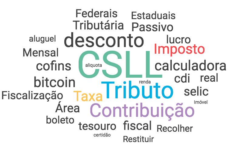 Quem é a CSLL na sopa de letras tributária
