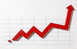 PIB cresce 0,9% na passagem do 2º para o 3º trimestre, diz IBGE